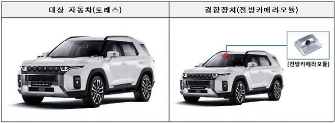 첨단조향장치 기능 해제 시 경고음이 정상 작동되지 않는 케이지모빌리티 토레스.[자료제공=국토교통부]