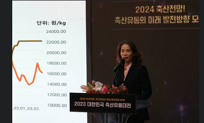 14일 세종시 아름동 축산물품질평가원 본원에서 온라인(비대면)으로 진행된 '2023 대한민국 축산유통대전'에서 김민경 건국대 교수가 '트렌드 축산 2024, 축산물 유통전망'을 주제로 발표하고 있다.