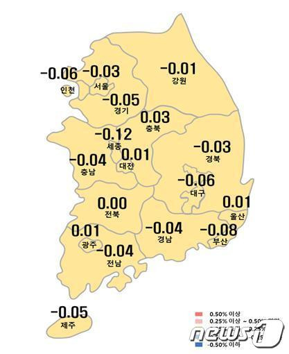 시도별 아파트 매매가격지수 변동률.(한국부동산원 제공)/뉴스