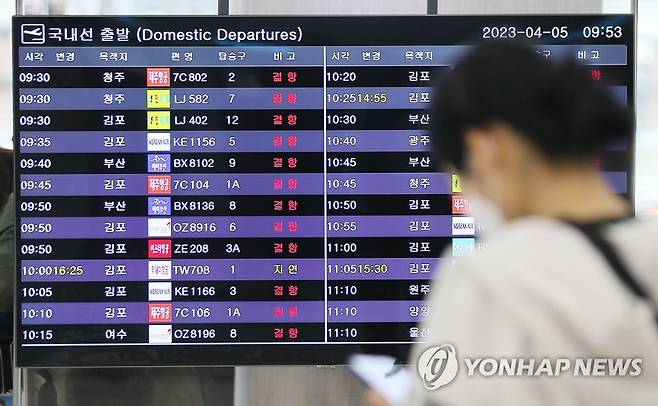 무더기 결항 제주공항 운항정보판 (제주=연합뉴스) 4월 5일 기상악화로 항공편 무더기 결항 표시가 된 운항정보판. [연합뉴스 자료사진]