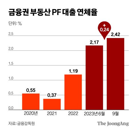 김영희 디자이너