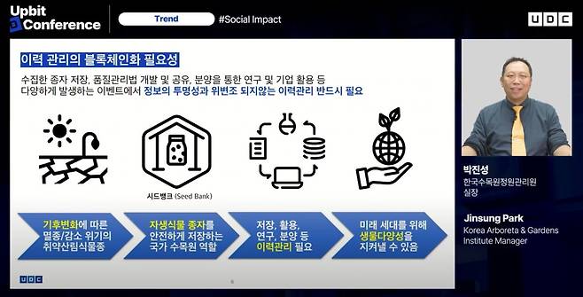 'UDC 2023'에서 사례 발표하는 박진성 한수정 실장. / 출처=두나무 제공