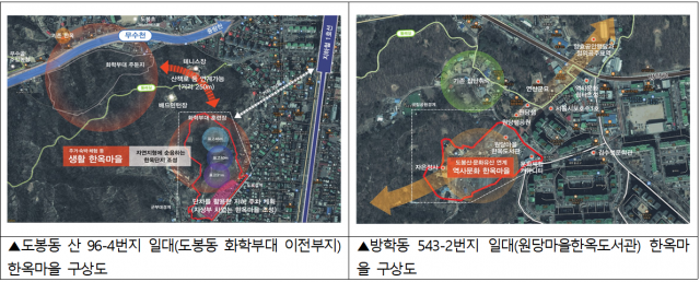 한옥마을 구상도. 사진제공=도봉구