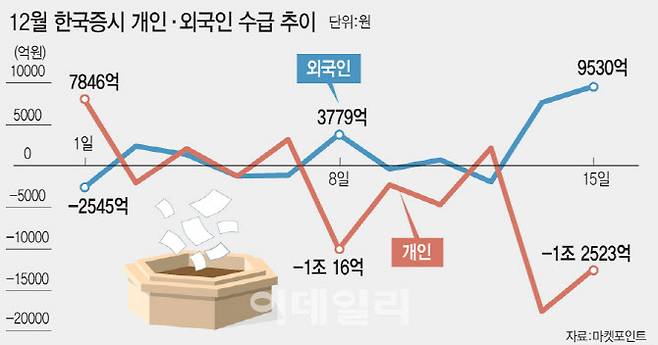 [이데일리 문승용 기자]