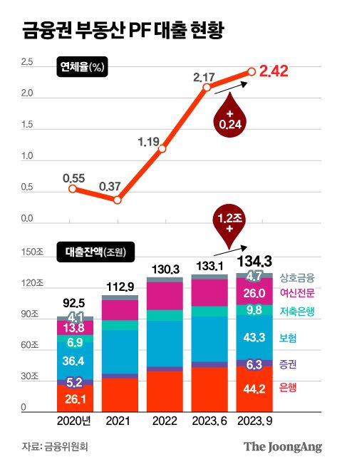 정근영 디자이너