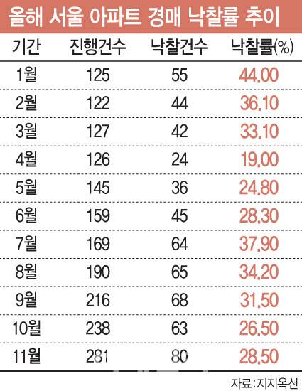 [이데일리 문승용 기자]