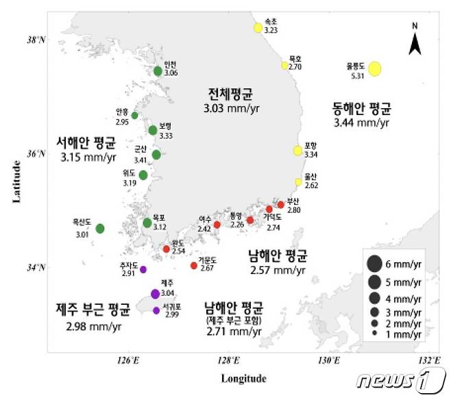 최근 34년간 우리나라 연안 해수면 상승률. (국립해양조사원 제공)