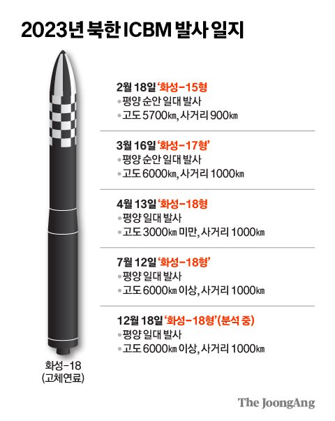 김영희 디자이너