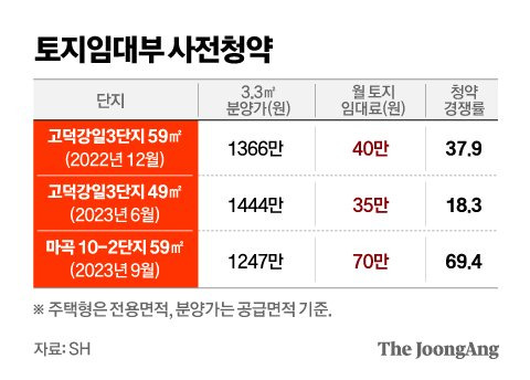 정근영 디자이너