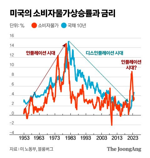 정근영 디자이너