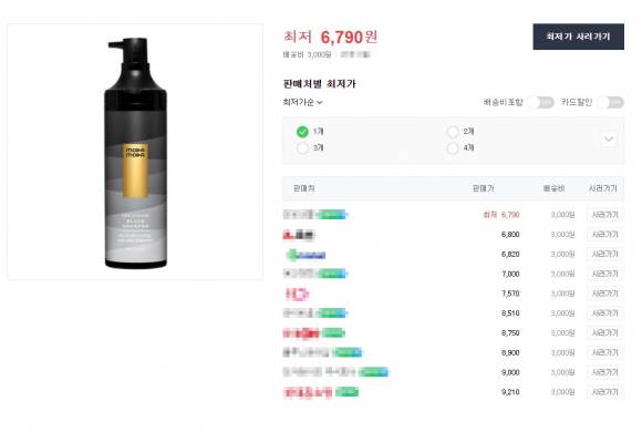 THB 성분으로 논란이 된 프로체인지 블랙 샴푸. 모다모다는 해당 제품을 단종 조치했으나 온라인 쇼핑몰 등에서 여전히 판매되고 있다. Ⓒ모다모다 제공
