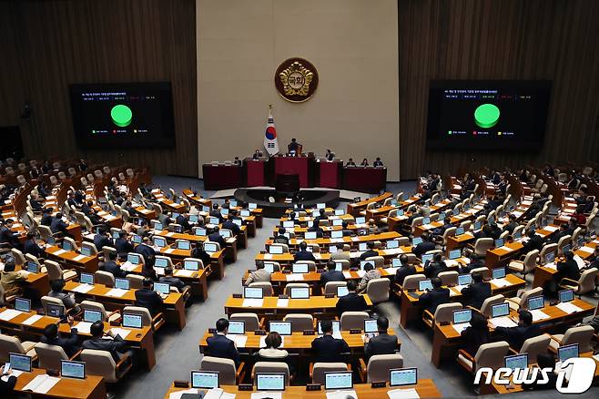 20일 오후 서울 여의도 국회에서 열린 제411회국회(임시회) 제1차 본회의에서 재난 및 안전관리 기본법 일부개정법률안(대안)이 통과되고 있다. 2023.12.20/뉴스1 ⓒ News1 황기선 기자