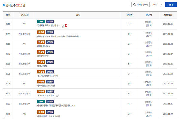 게시판 문의도 가능!(출처=온통청년 누리집)