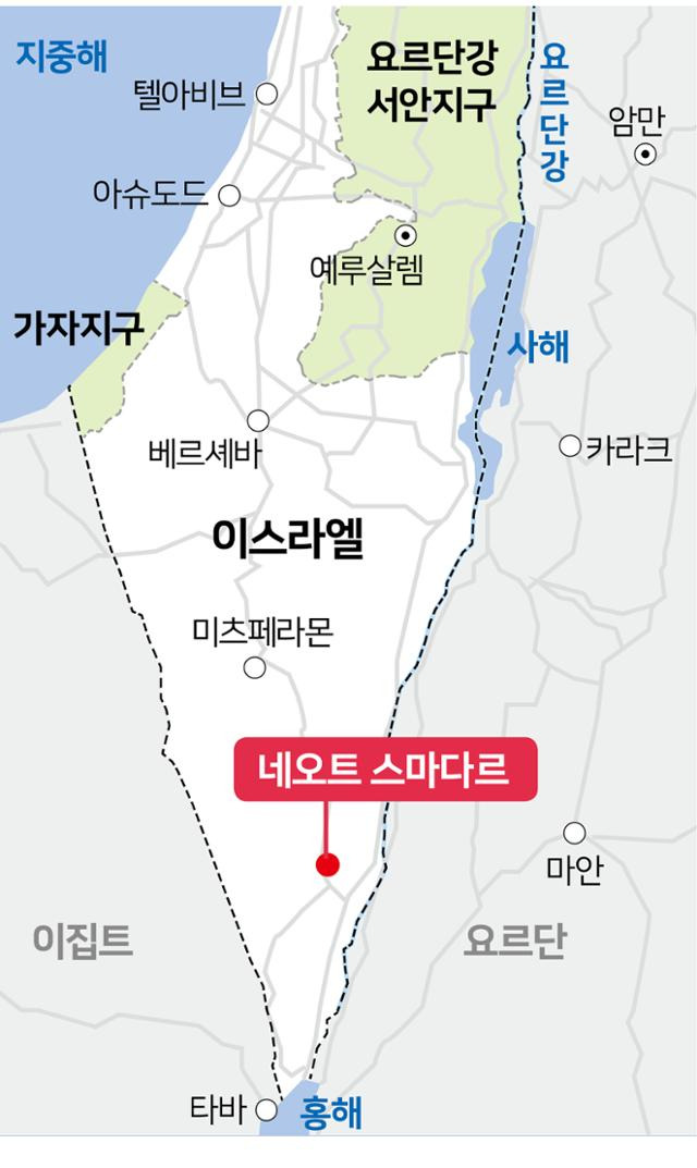 그래픽=김문중기자