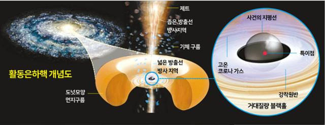 그래픽=김문중기자