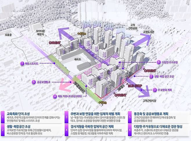 서울 구로구 고척동 253번지 일대 신통기획 계획안 [사진출처=서울시]