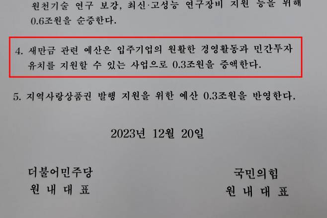 여야 원내대표와 국회 예산결산특별위원회 간사로 구성된 '예산안 2+2 협의체'는 20일 오후 "새만금 관련 예산은 입주기업의 원활한 경영활동과 민간투자 유치를 지원할 수 있는 사업으로 0.3조 원을 증액한다"고 합의했다. 합의서 캡처