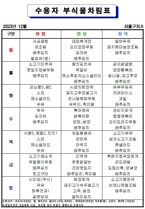 서울구치소 12월 식단. /법무부