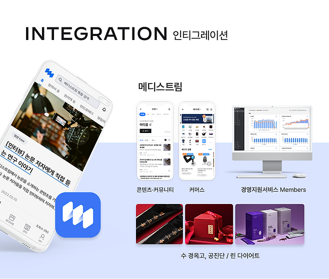 한의계 대상 플랫폼인 메디스트림 / 출처=인티그레이션