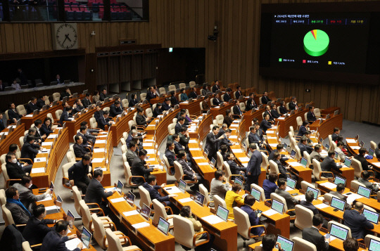 21일 국회에서 열린 본회의에서 2024년도 예산안이 통과되고 있다.<연합뉴스>