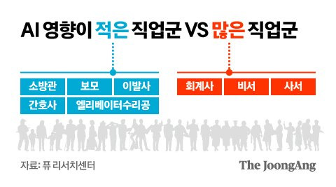 신재민 기자