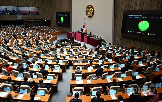 2024년도 예산안이 21일 국회 본회의를 통과하고 있다. 이병주 기자