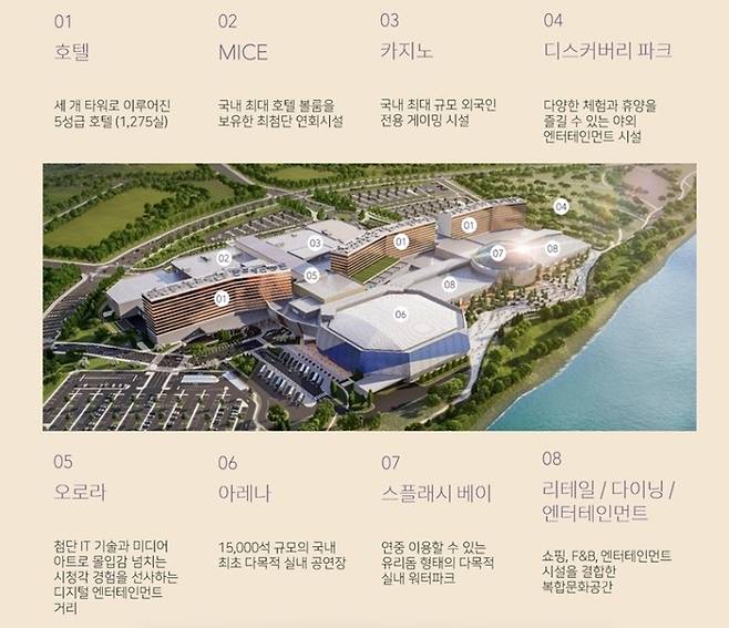 인스파이어 리조트 구성 / 사진=인스파이어