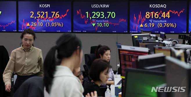 [서울=뉴시스] 김선웅 기자 = 서울 중구 하나은행 딜링룸에서 딜러들이 업무를 수행하고 있다. 2023.11.28. mangusta@newsis.com