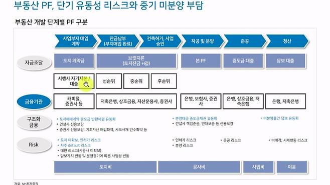 텍스트, 스크린샷, 폰트, 번호이(가) 표시된 사진자동 생성된 설명