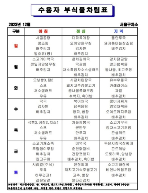 서울구치소 '2023년 12월 수용자 부식물 차림표'.〈자료=서울구치소〉