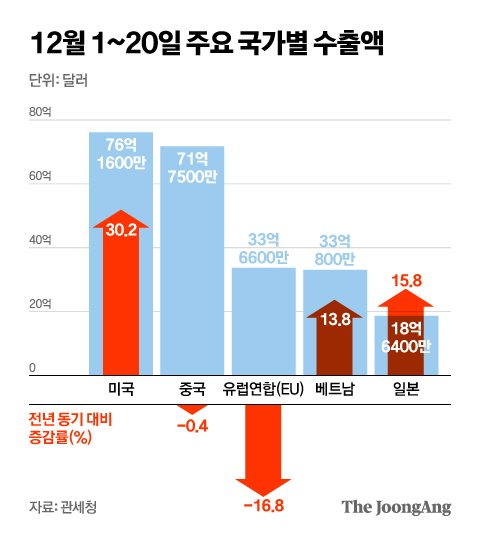 신재민 기자