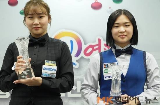 시상식서 트로피를 들고 기념촬영하고 있는 공동3위 박세정(왼쪽)과 김하은.