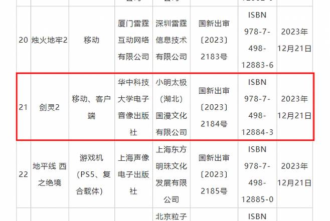 /사진=중국 국가신문출판국(NPPA) 캡처