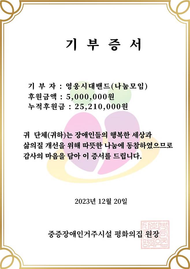 임영웅 팬클럽 영웅시대밴드(나눔모임), 중증장애인거주시설 평화의집 500만원 기부