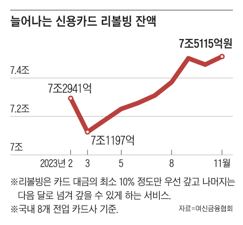 그래픽=김하경