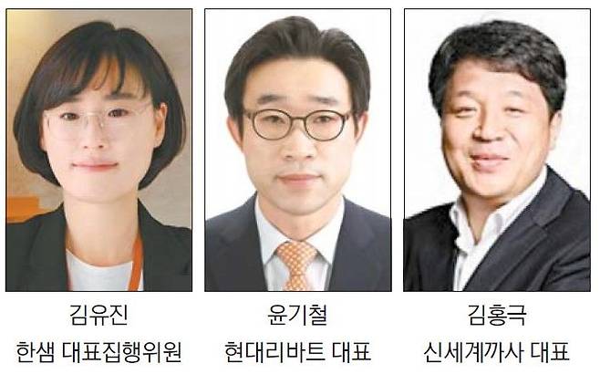 "실적반등" 특명 받은 가구업계 대표 3인방, 실력