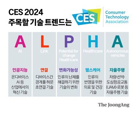 정근영 디자이너