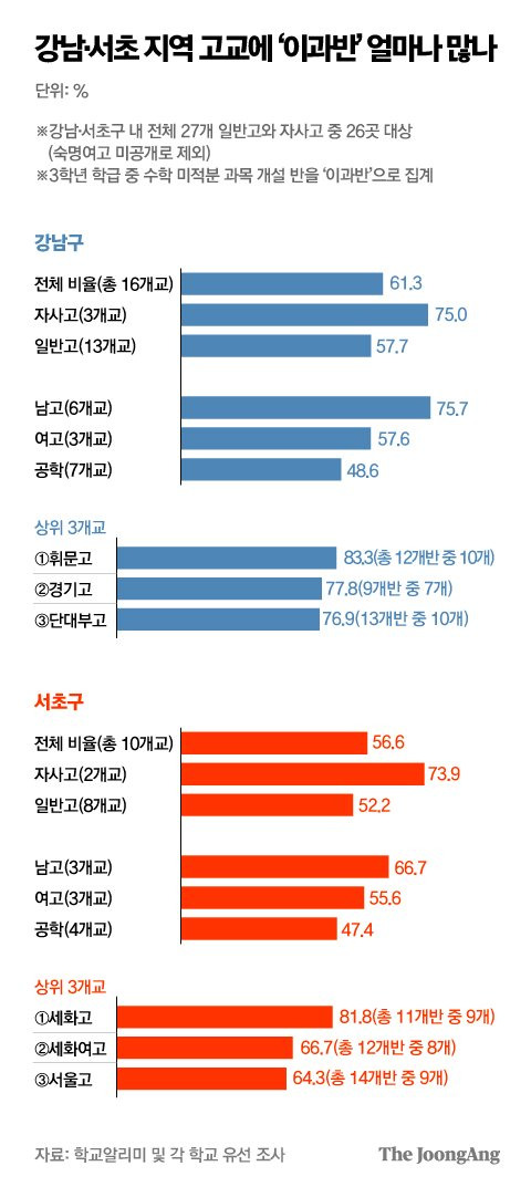 박경민 기자