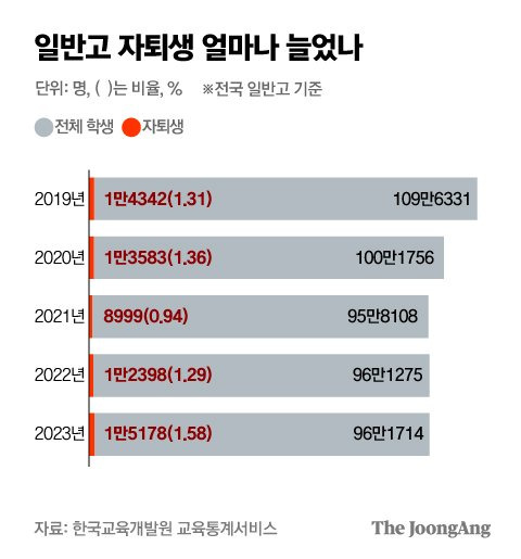 박경민 기자