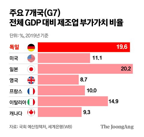 김주원 기자