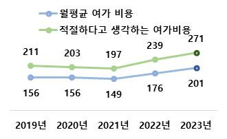 문화체육관광부 제공