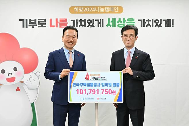 한국주택금융공사는 26일 부산 동구 사회복지공동모금회에서 '연말 이웃돕기 성금' 전달식 열었다. 최준우 주택금융공사 사장(오른쪽)과 최금식 부산 사회복지공동모금회 회장이 기념촬영을 하고 있다. [주택금융공사 제공]