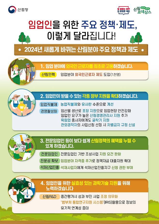 2024년 임업인을 위한 주요정책과 제도. /뉴스1