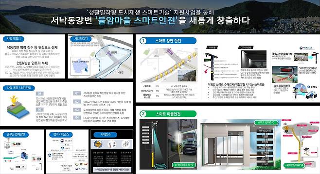 김해시 도시재생 스마트기술 지원사업 [경남도 제공. 재판매 및 DB 금지]