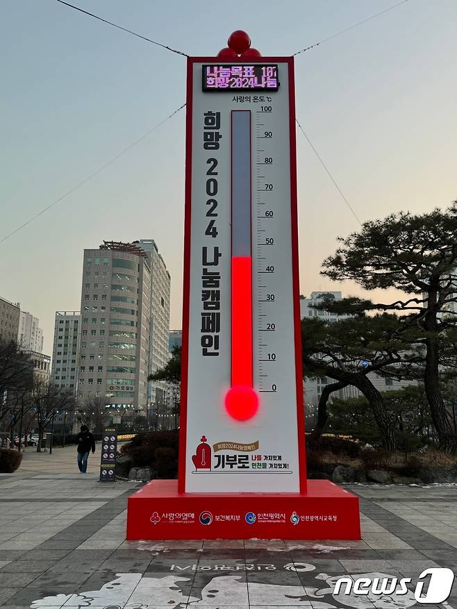 인천시 남동구 인천시청 앞 사랑의 온도탑. 27일 기준 인천 사랑의 온도는 39.4도를 기록했다.2023.12.27 ⓒ News1 박소영 기자