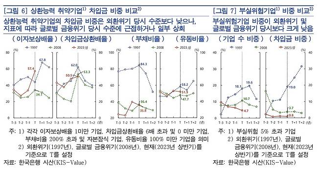 [한국은행 제공]
