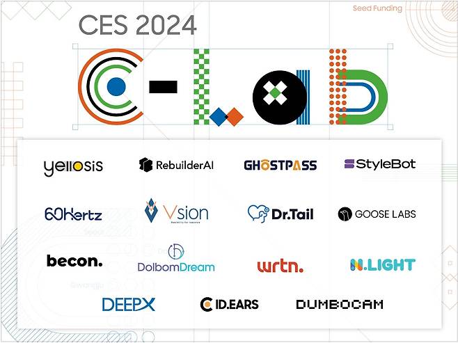 'CES 2024' C랩 전시관 포스터 [삼성전자 제공]