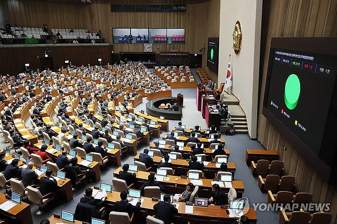 국회 본회의  [연합뉴스 자료사진]