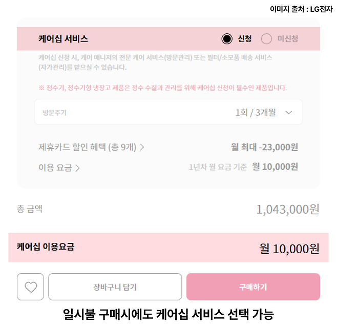 정수기 구매시 케어십 서비스 옵션 이미지