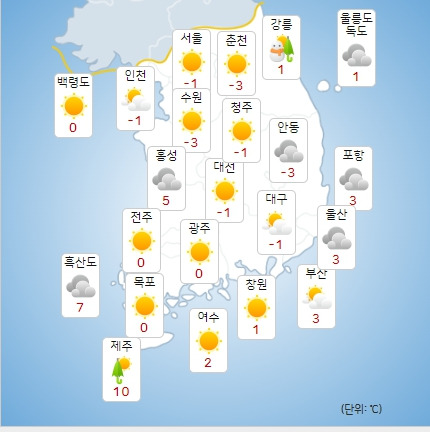 ⓒ기상청: 2024년 1월 1일(월) 오전 전국날씨